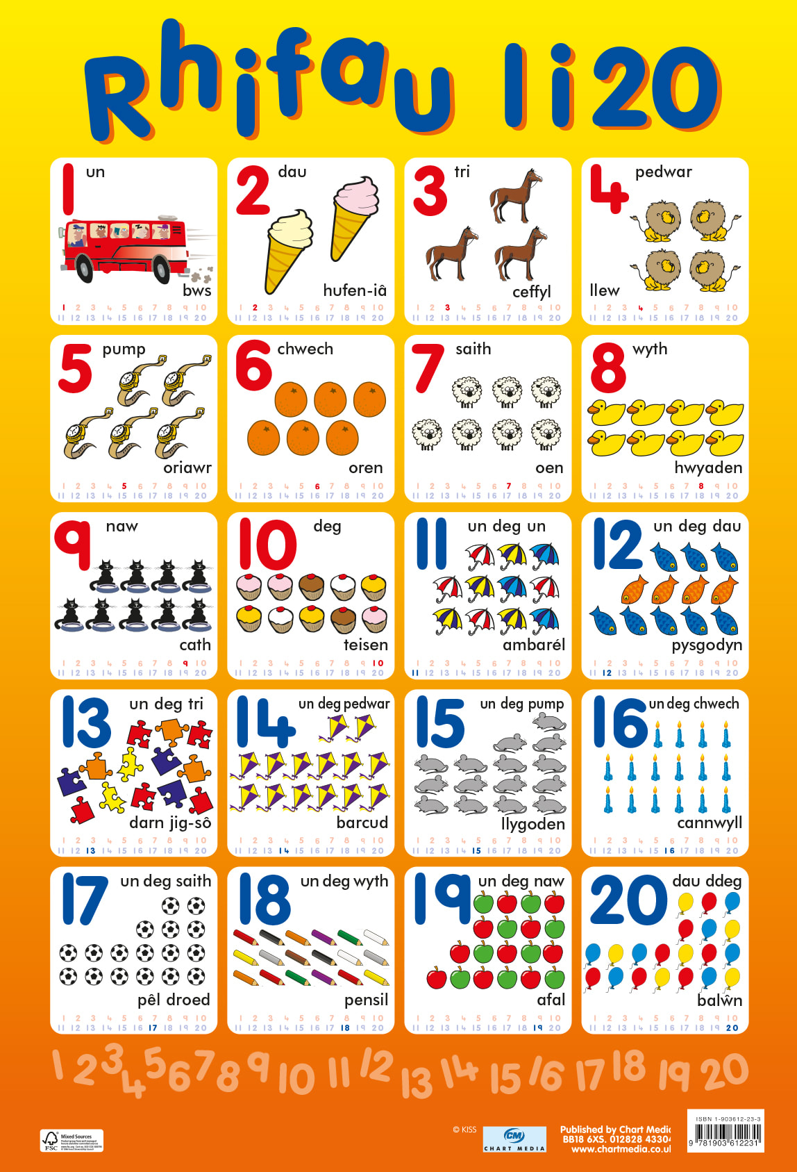 Brand New A2 Educational Posters Words Opposites Welsh Time, Numbers 