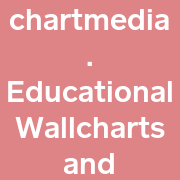 (c) Chartmedia.co.uk